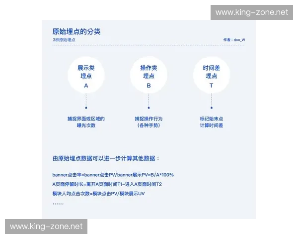 DOTA2团队作战中以群体控制技能为核心的策略与配合解析
